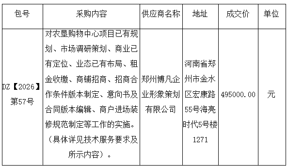老哥网 - 专业资讯分享与生涯经验互换平台
